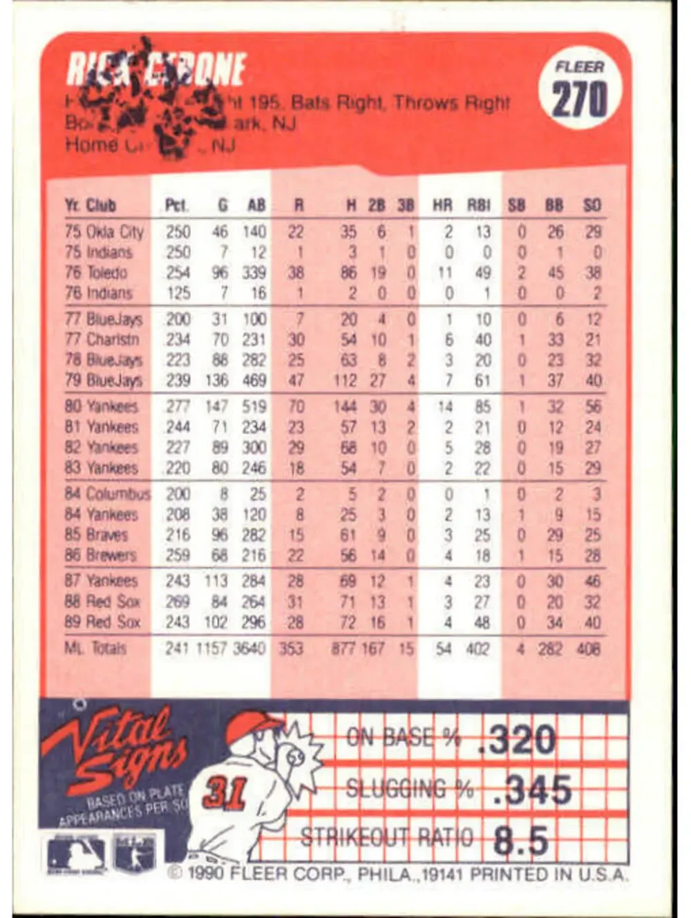 1990 Rick Cerone Fleer Baseball Card #270